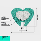LIGHT